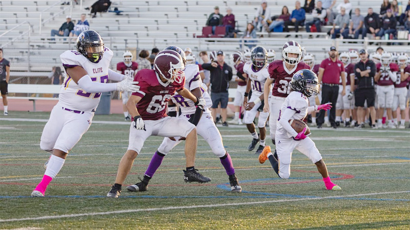 Different Scoring Situations in American FootballAmerican Football