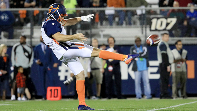 Importance of Hangtime in Football