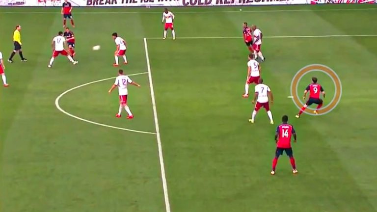 Offside Formation What Is Soccer Offside Rule? The Basics of Offside Offense - Metro League