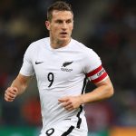 Chris Wood Career Stats