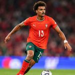 Renato Veiga Stats