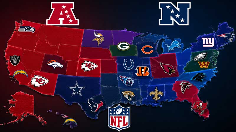 how are nfl teams divided into conferences