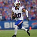 khalil shakir stats