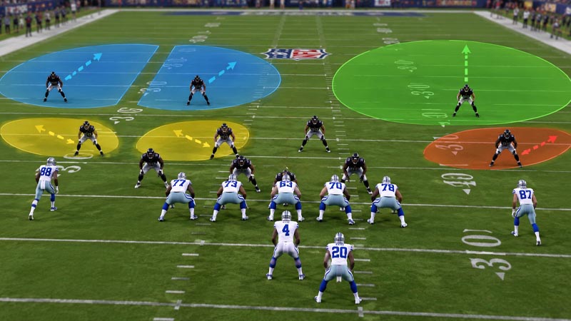 what is cover 6 in football